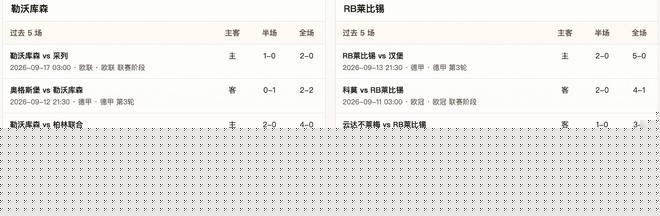 半全场分析：勒沃库森 vs RB莱比锡，看好药厂打停红牛